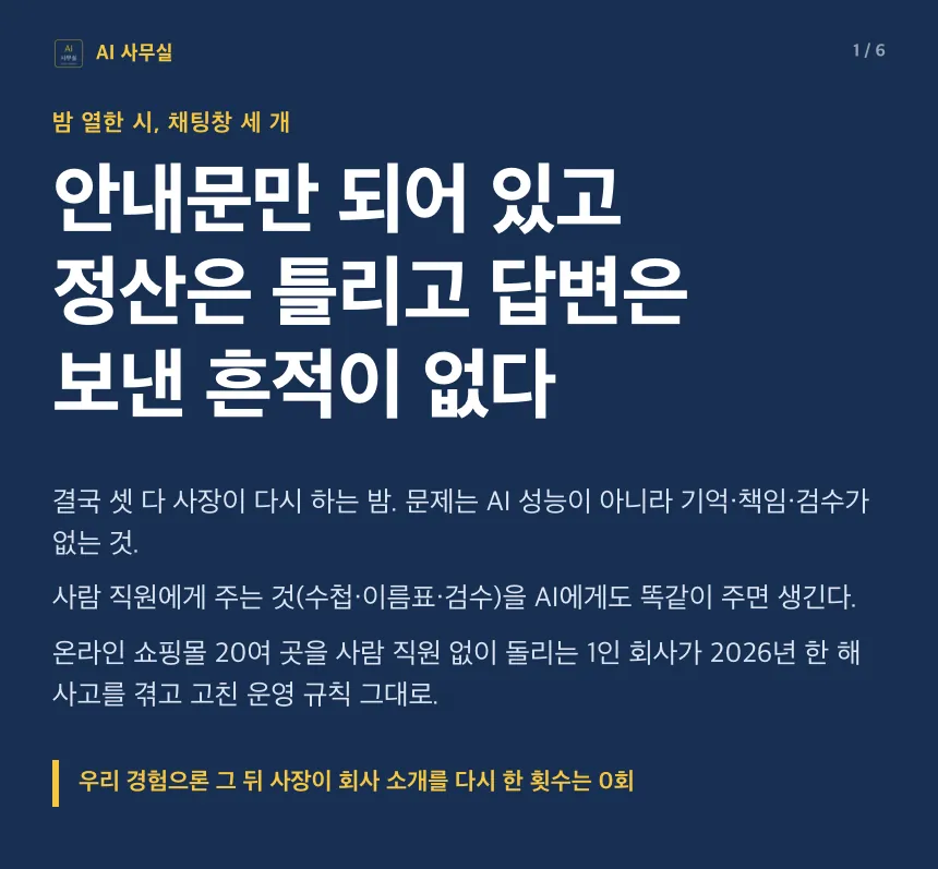 AI 직원 체계 입문서 묶음 상세 1