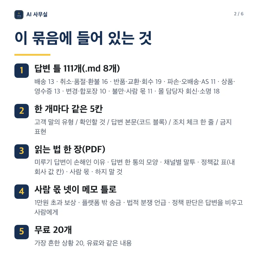 온라인 셀러 CS 답변 템플릿 111 상세 2
